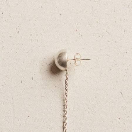 Boucles d’oreilles Pendules