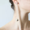 Boucles d’oreilles Pendules